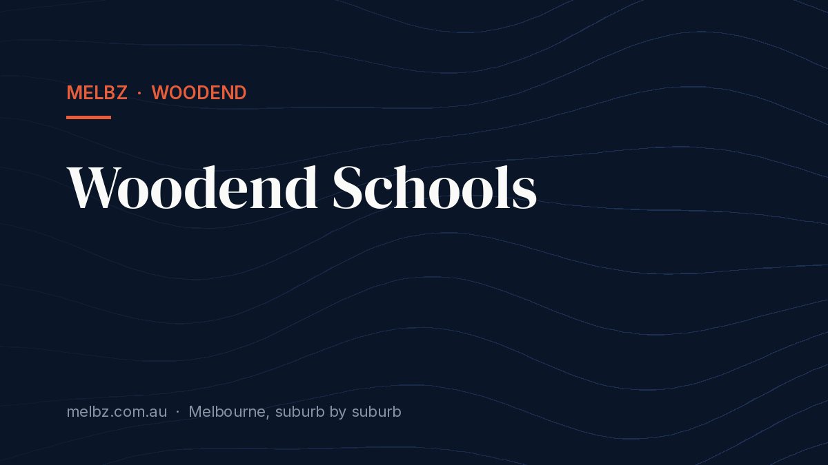 Title card: Woodend Schools