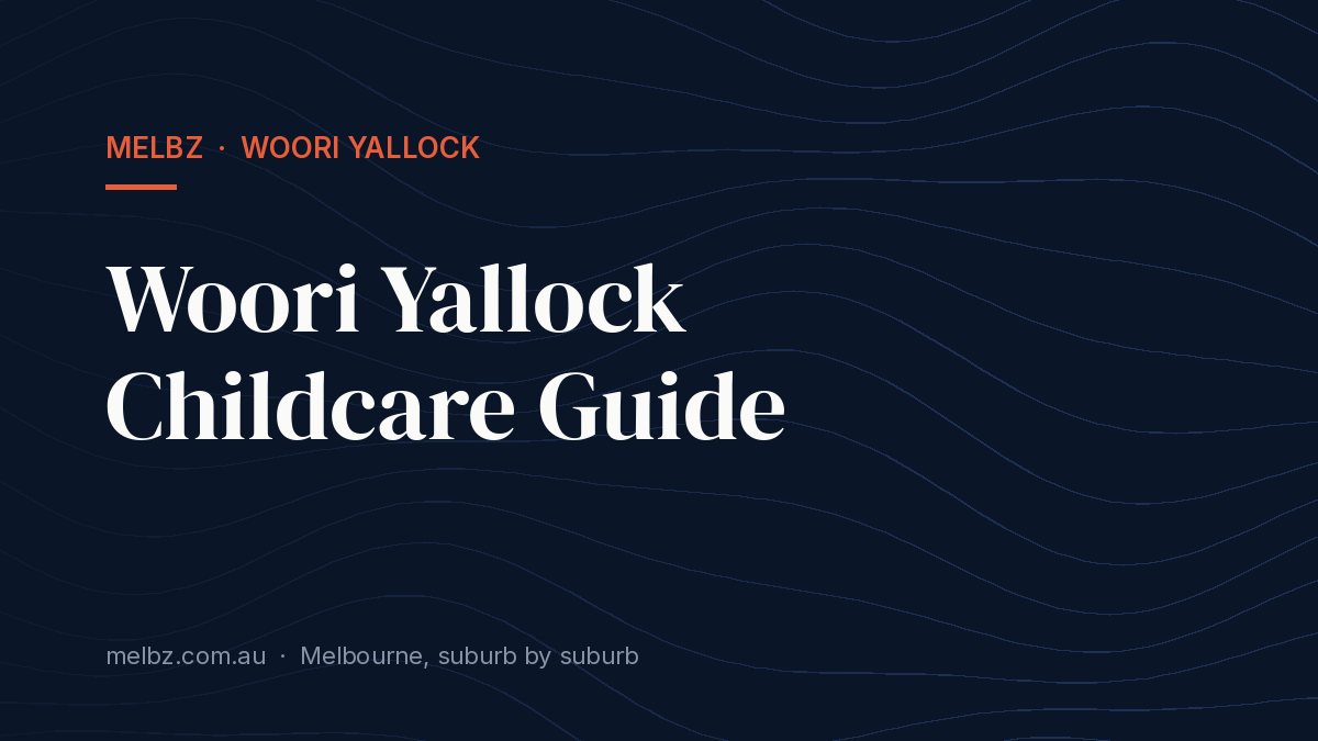 Title card: Woori Yallock Childcare Guide
