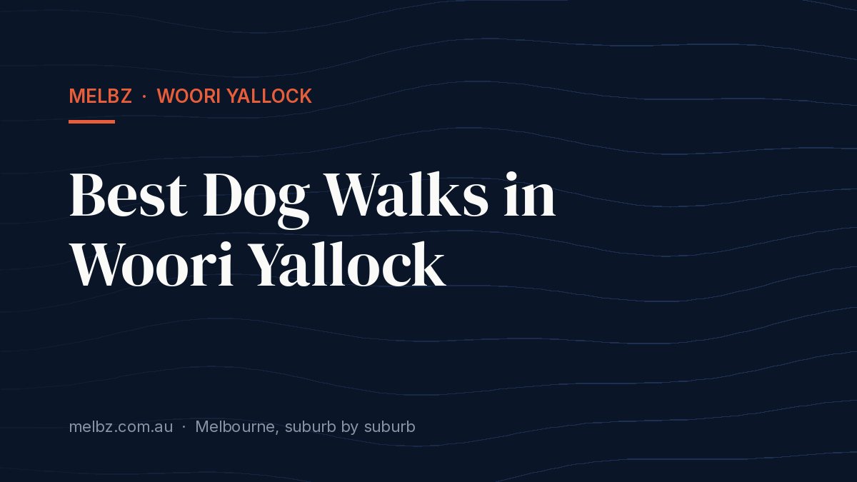 Title card: Best Dog Walks in Woori Yallock