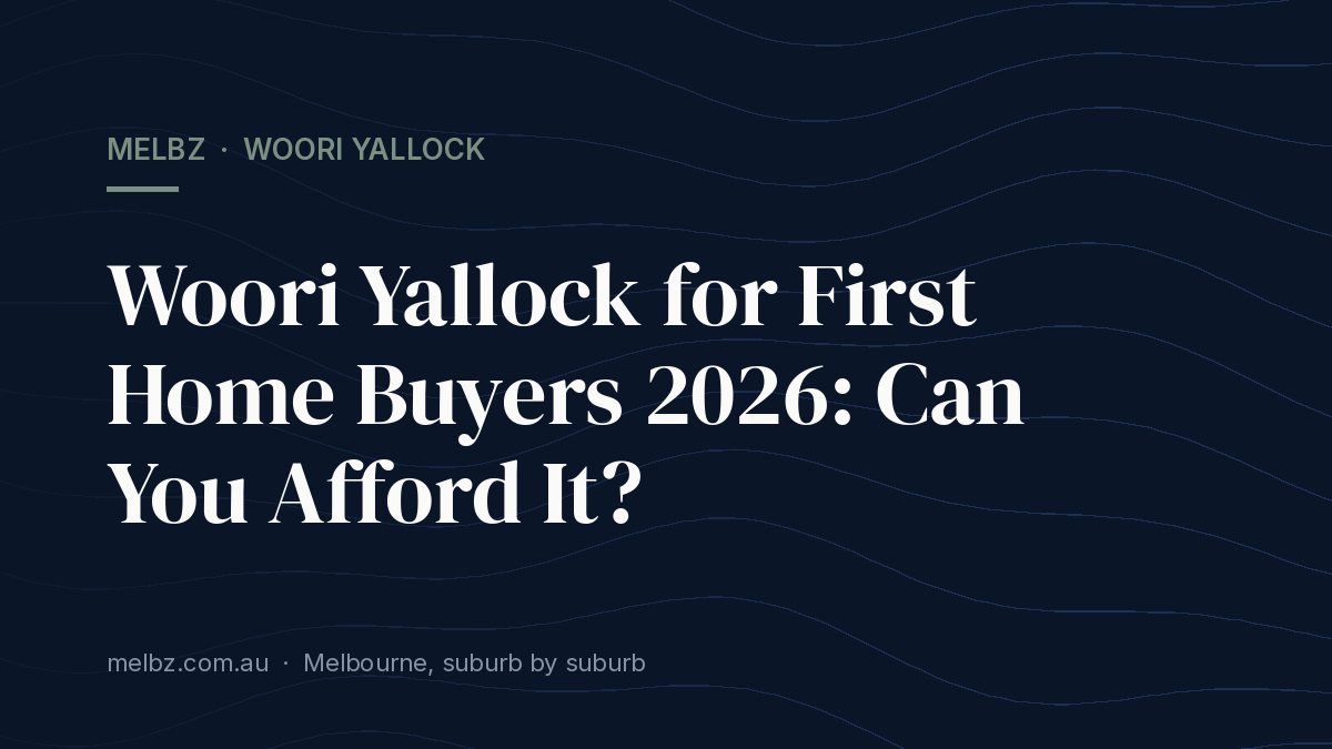 Title card: Woori Yallock for First Home Buyers 2026: Can You Afford It?