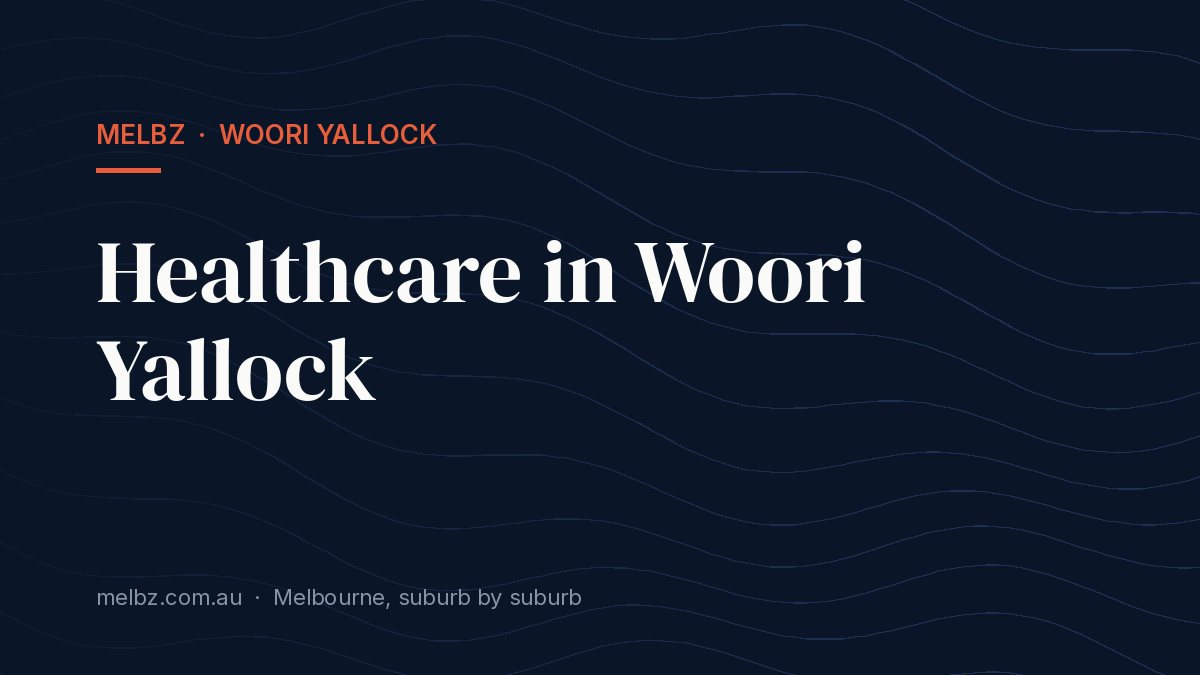Title card: Healthcare in Woori Yallock