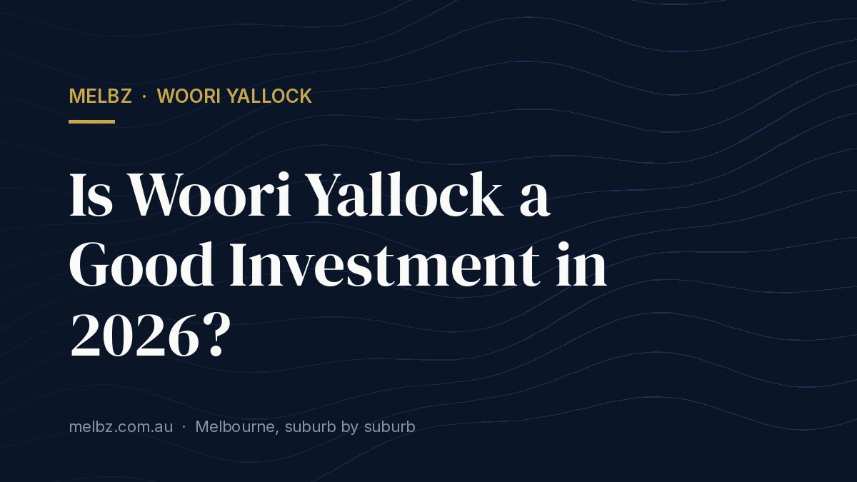 Title card: Is Woori Yallock a Good Investment in 2026?