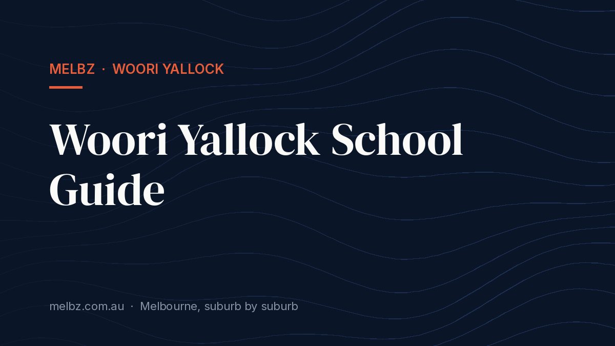 Living in an Apartment in Woori Yallock