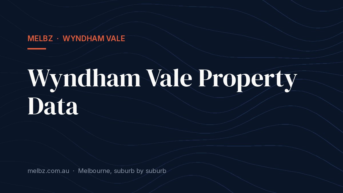 Title card: Wyndham Vale Property Data