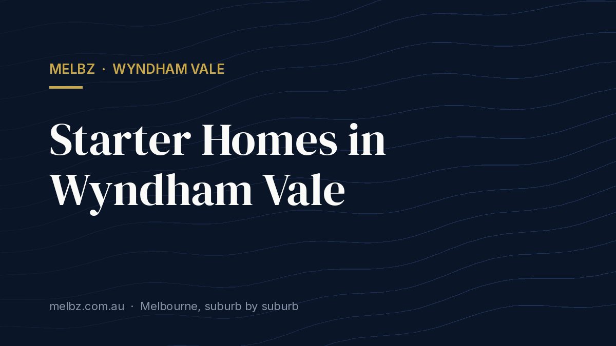 Title card: Starter Homes in Wyndham Vale