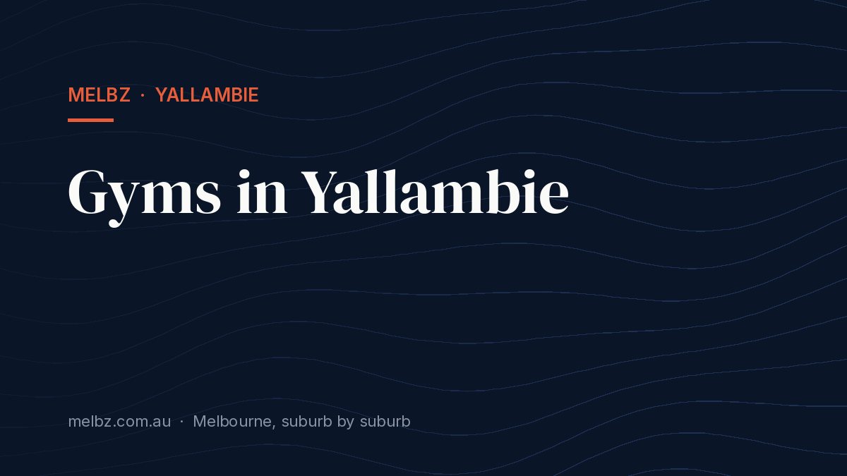 Title card: Gyms in Yallambie