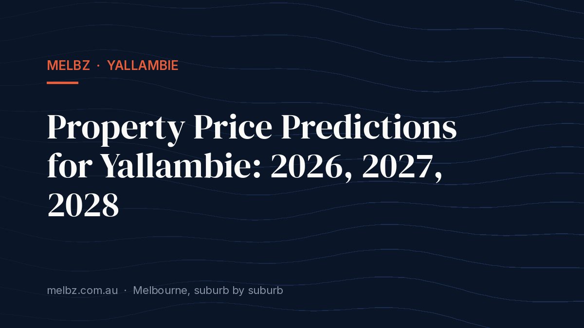 Title card: Property Price Predictions for Yallambie: 2026, 2027, 2028