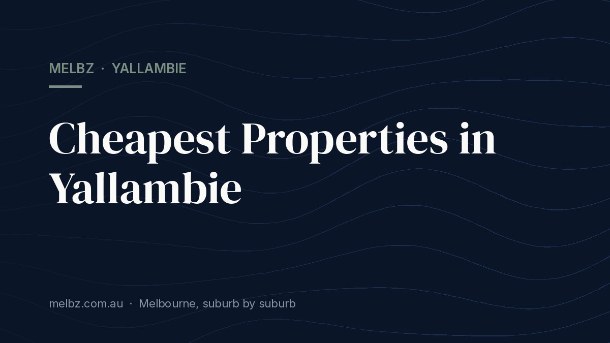 Title card: Cheapest Properties in Yallambie