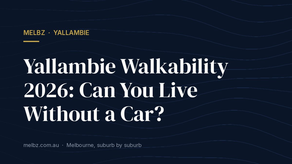 Title card: Yallambie Walkability 2026: Can You Live Without a Car?