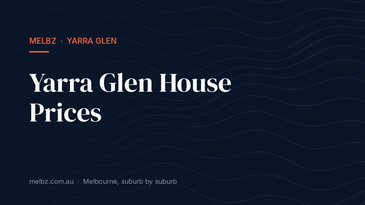 Title card: Yarra Glen House Prices