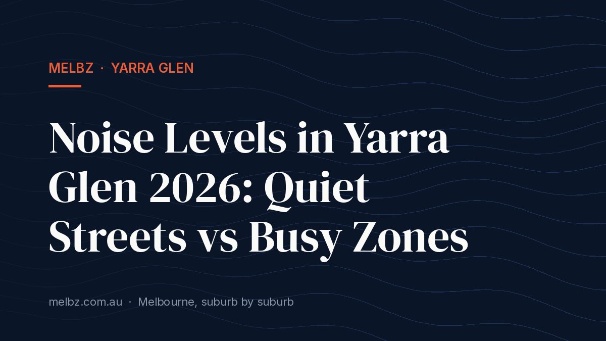 Title card: Noise Levels in Yarra Glen 2026: Quiet Streets vs Busy Zones