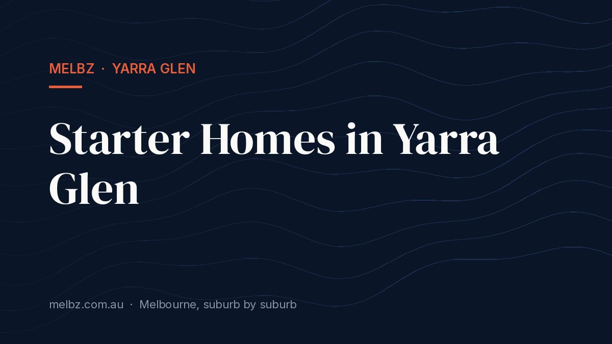 Title card: Starter Homes in Yarra Glen