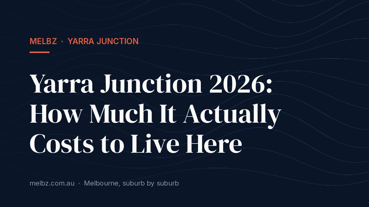 Title card: Yarra Junction 2026: How Much It Actually Costs to Live Here