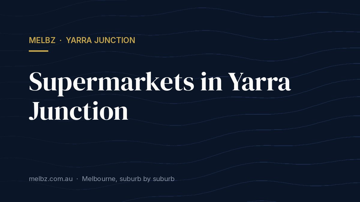 Title card: Supermarkets in Yarra Junction