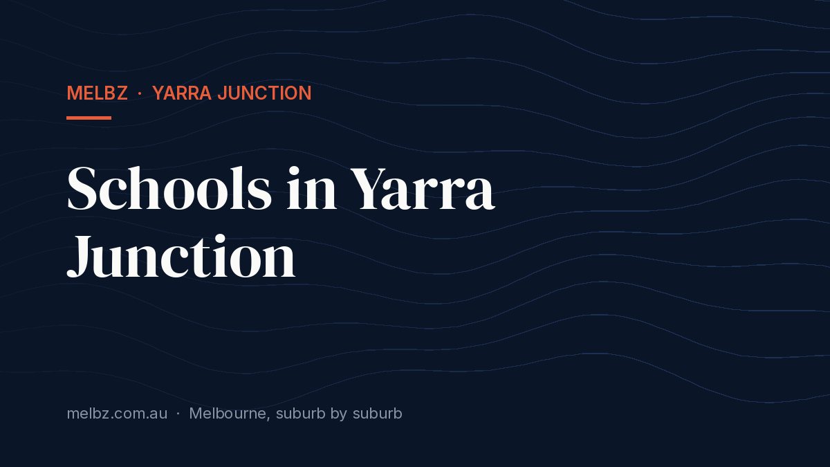 Title card: Schools in Yarra Junction