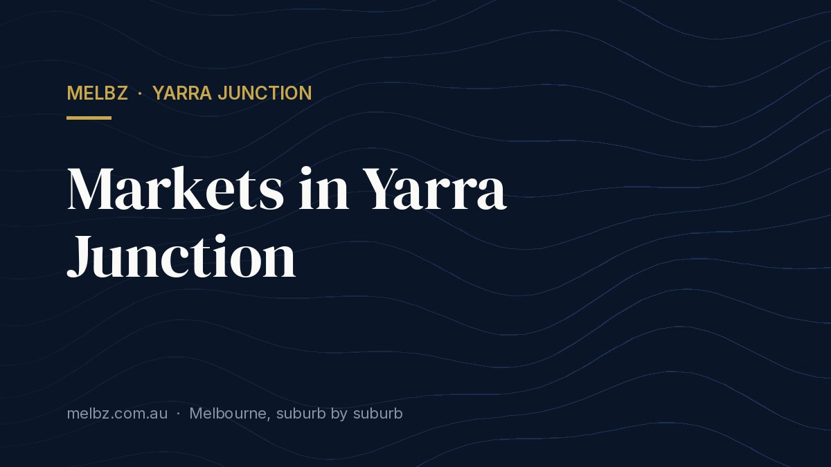 Title card: Markets in Yarra Junction