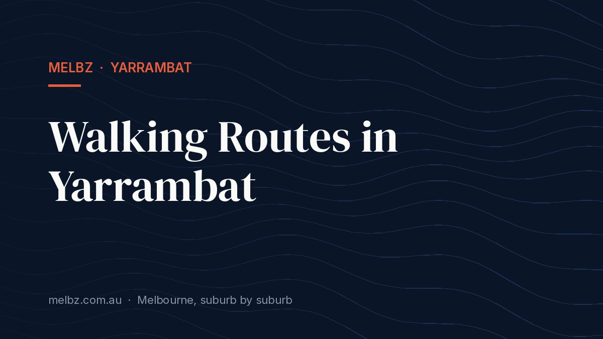 Title card: Walking Routes in Yarrambat