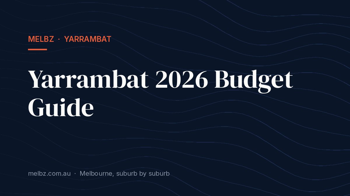 Title card: Yarrambat 2026 Budget Guide
