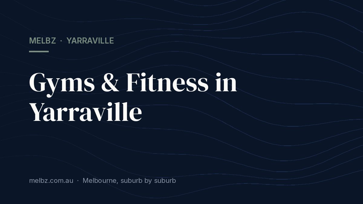 Title card: Gyms & Fitness in Yarraville