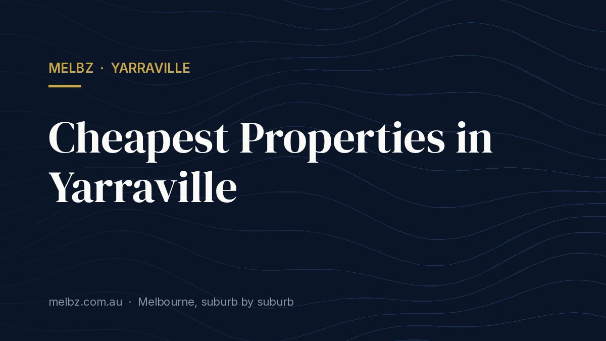 Title card: Cheapest Properties in Yarraville