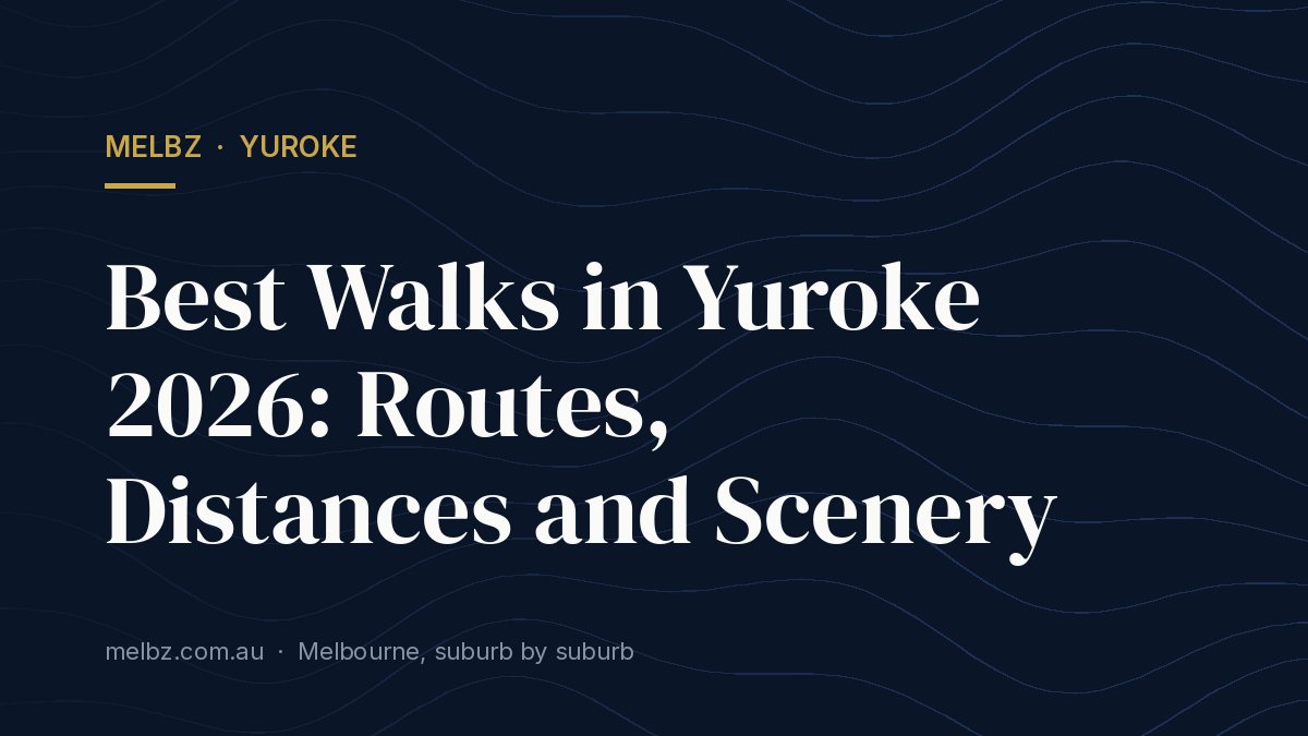 Title card: Best Walks in Yuroke 2026: Routes, Distances and Scenery