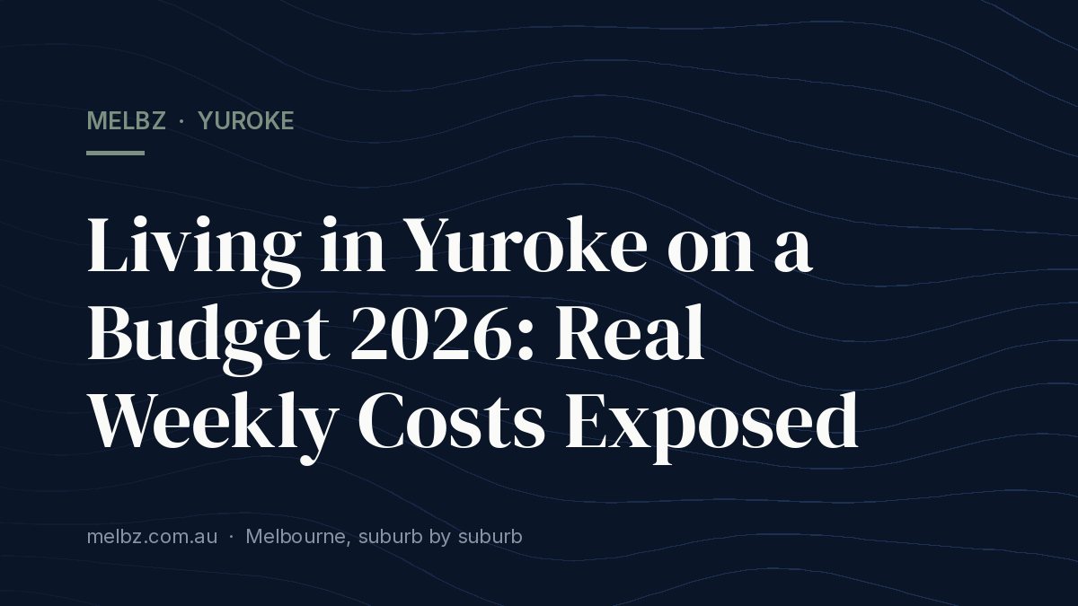 Title card: Living in Yuroke on a Budget 2026: Real Weekly Costs Exposed