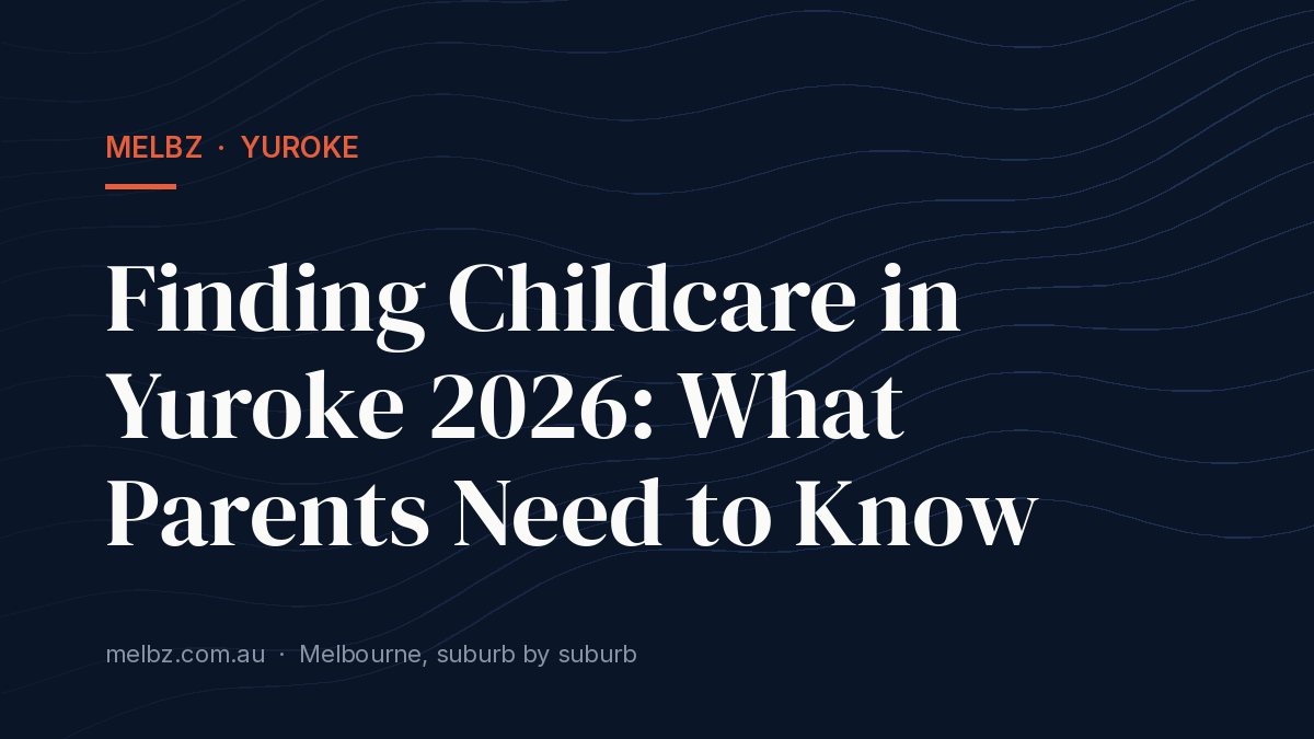 Title card: Finding Childcare in Yuroke 2026: What Parents Need to Know