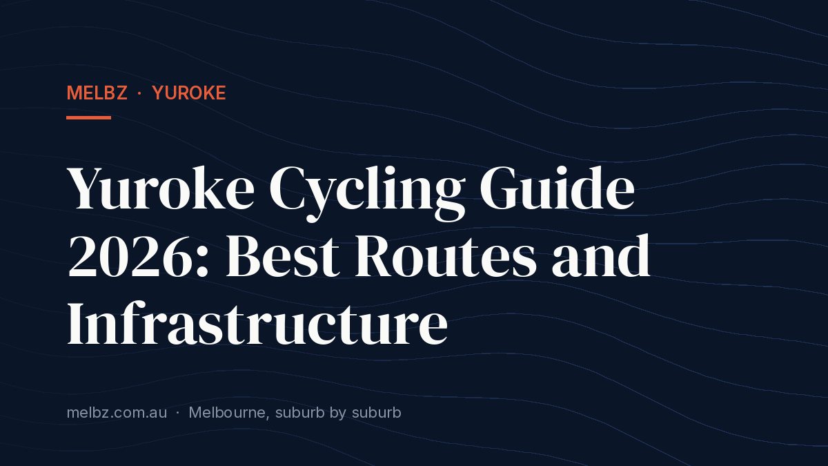 Title card: Yuroke Cycling Guide 2026: Best Routes and Infrastructure