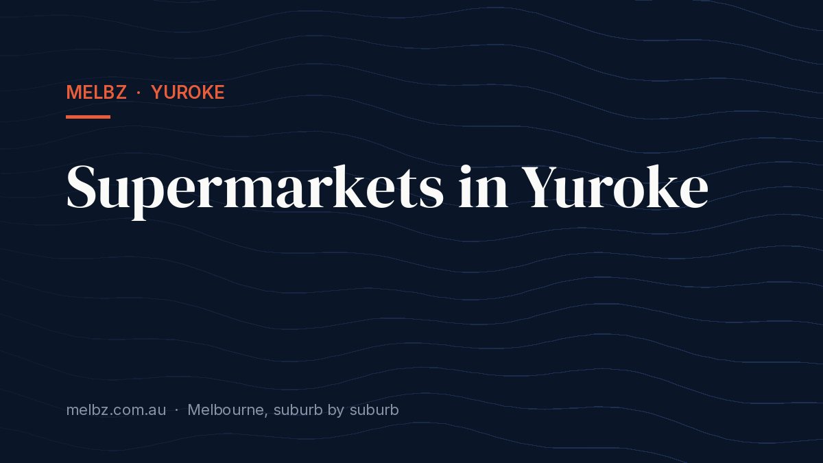 Title card: Supermarkets in Yuroke