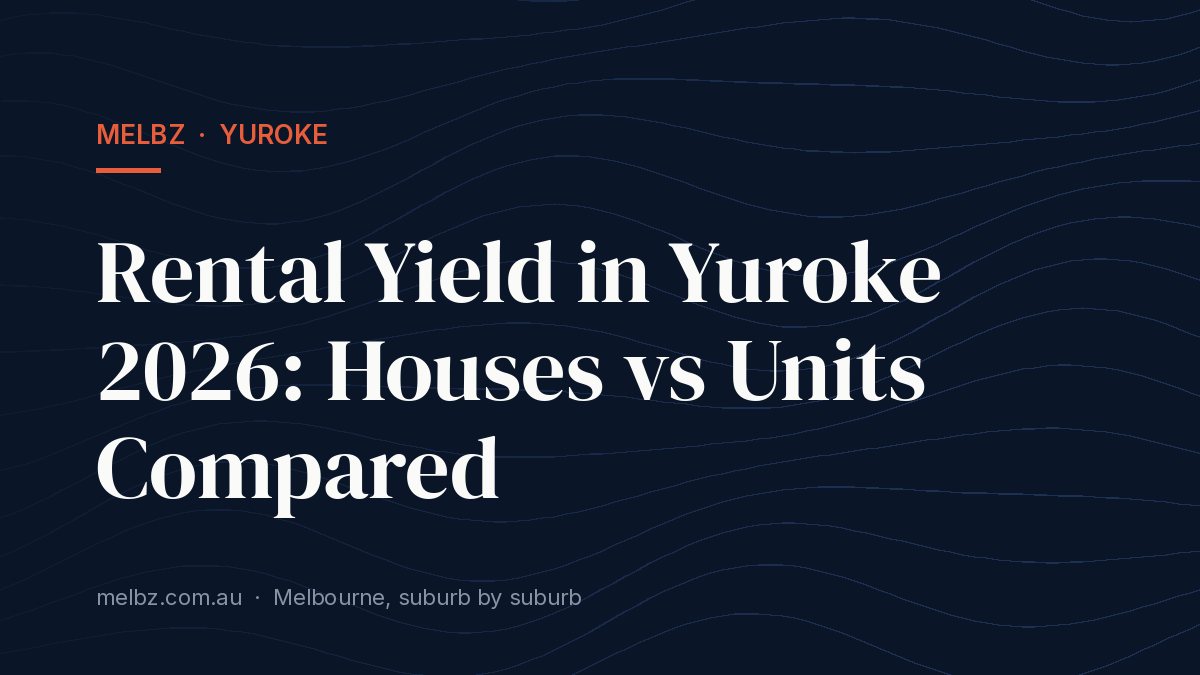 Title card: Rental Yield in Yuroke 2026: Houses vs Units Compared