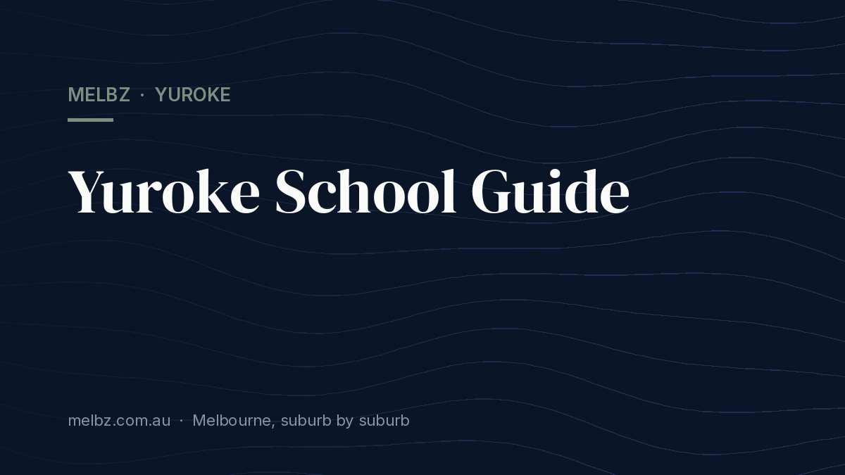 Title card: Yuroke School Guide