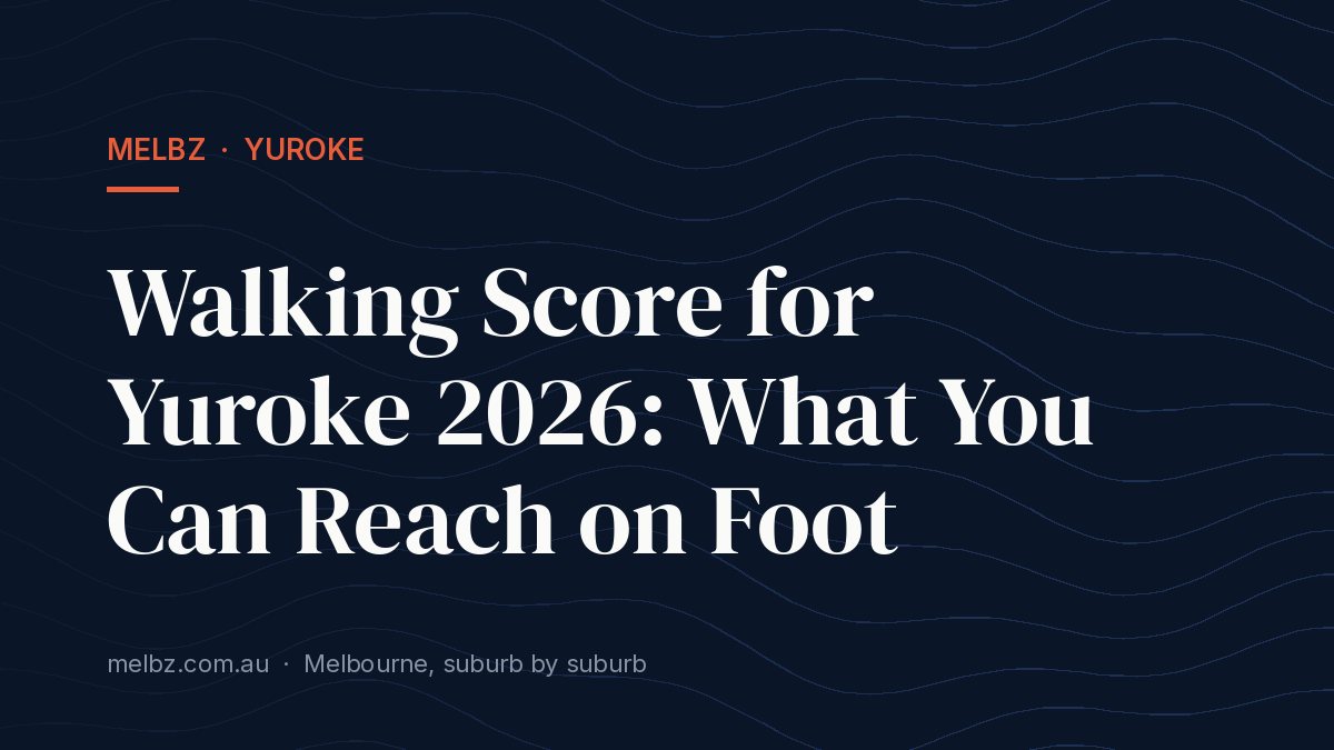 Title card: Walking Score for Yuroke 2026: What You Can Reach on Foot