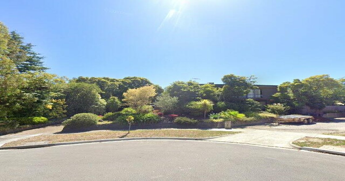 Sports Clubs in Wheelers Hill